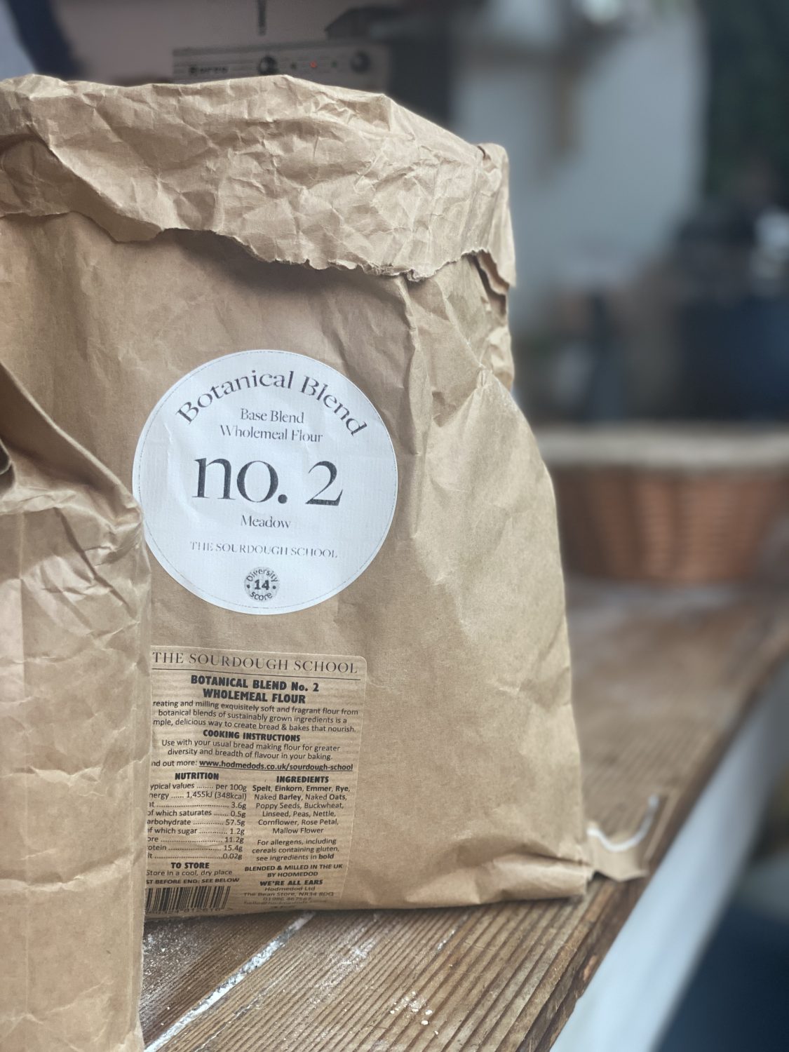 Overview of Gut Bacteria Nourished in Botanical Blend Flour The