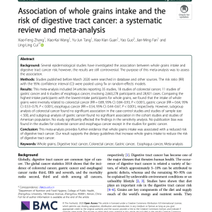 Association of whole grains intake and the risk of digestive tract cancer: a systematic review and meta-analysis