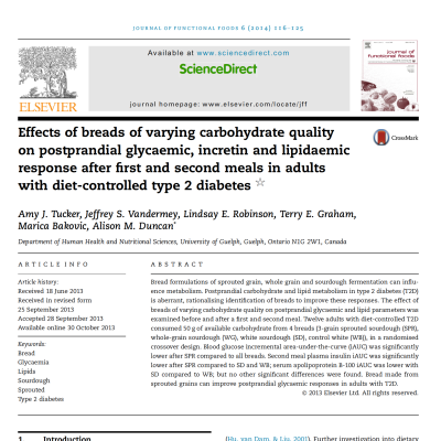 Sourdough and glycemic response