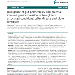Difference between gluten sensitivity and coeliacs
