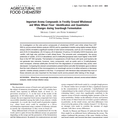 wheat flour and aroma compounds