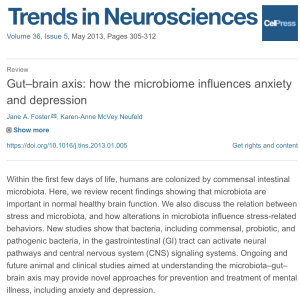 Anxiety and gut microbiome